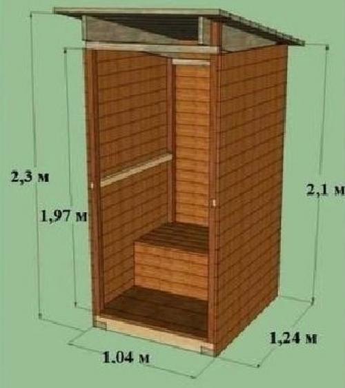 Возможно пригодится. Обычно с этой постройки и начинается дача. 01
