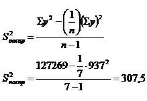 Какие факторы влияют на стабильность производства сахара. THE OPTIMIZATION OF TECHNOLOGICAL PROCESSES OF PRODUCTION OF SUGAR BY METHODS OF EXPERIMENT PLANNING